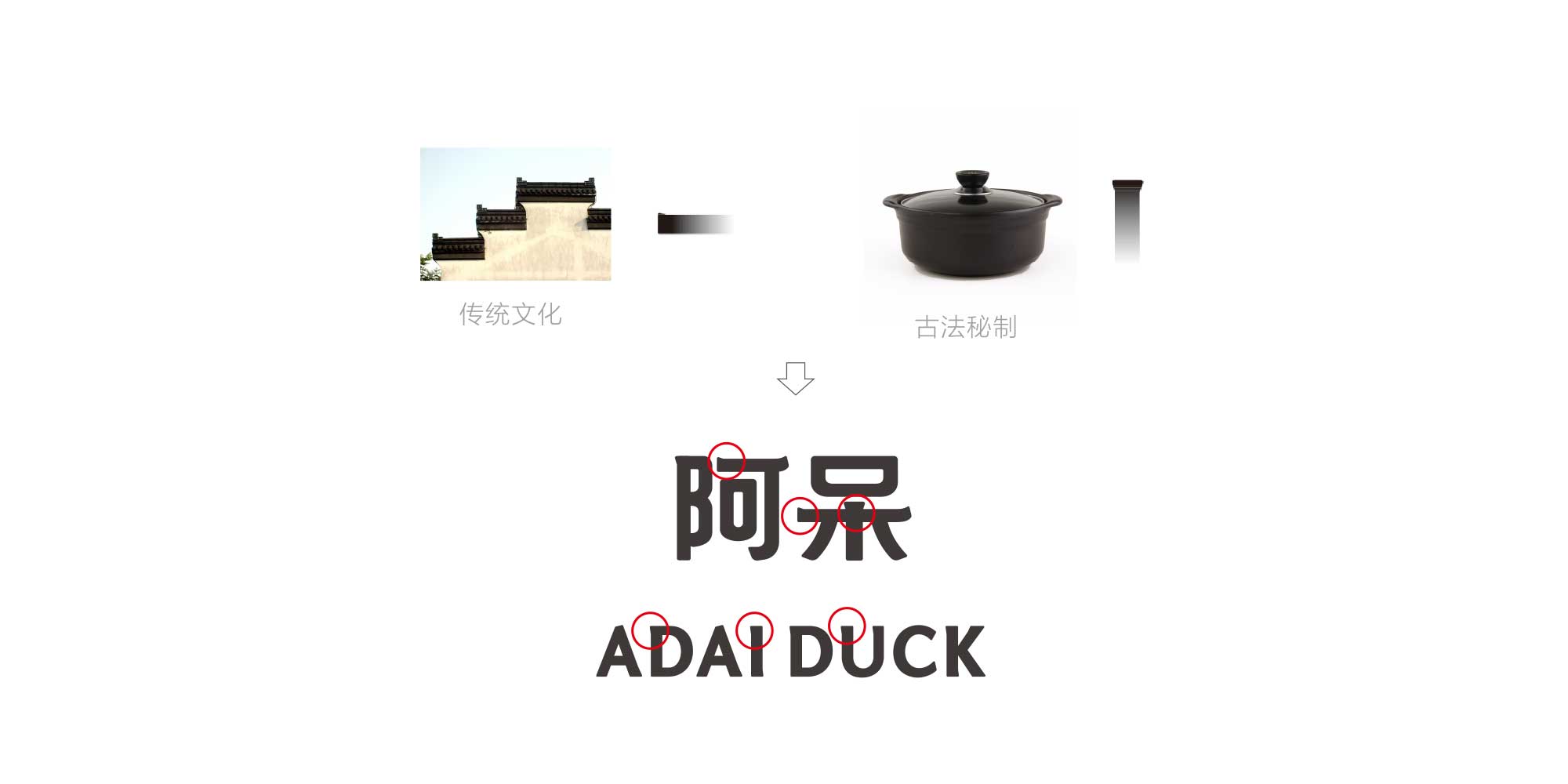 ƷƣĸѼ־logo塢аװ